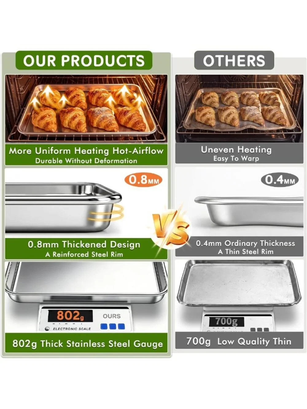 Set of 2 Stainless Steel Baking Sheets - Nonstick, Heavy Duty, 18x13 Inch Oven